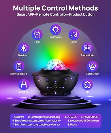 ModCasa Home™ Galaxy Ocean Light Projector – بروجكتر ضوء المجرة والمحيط